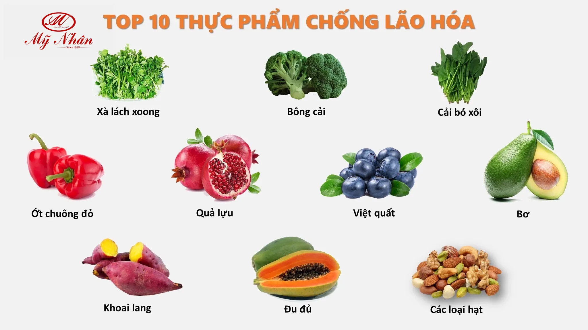 Chống lão hóa tự nhiên bằng thực phẩm tự nhiên 